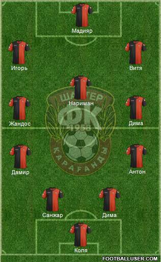Shakhter Karagandy Formation 2015