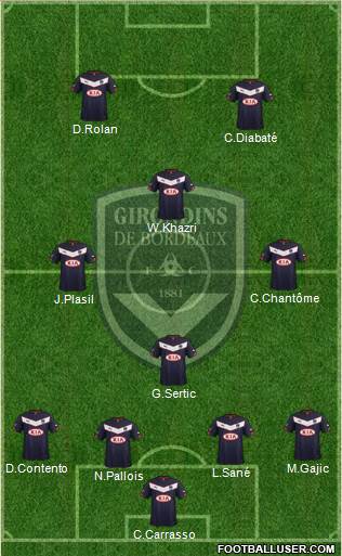 FC Girondins de Bordeaux Formation 2015