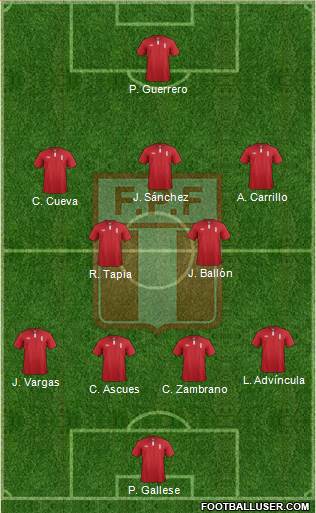 Peru Formation 2015