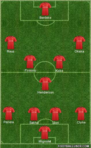 Liverpool Formation 2015