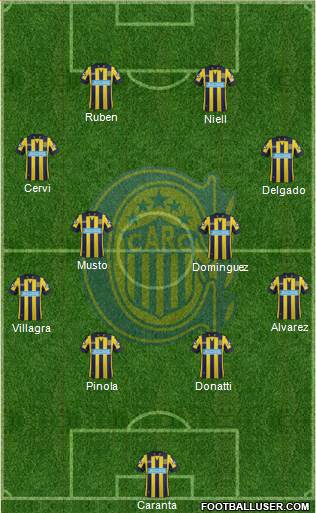 Rosario Central Formation 2015
