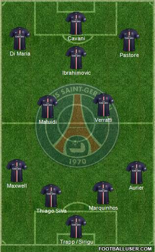 Paris Saint-Germain Formation 2015