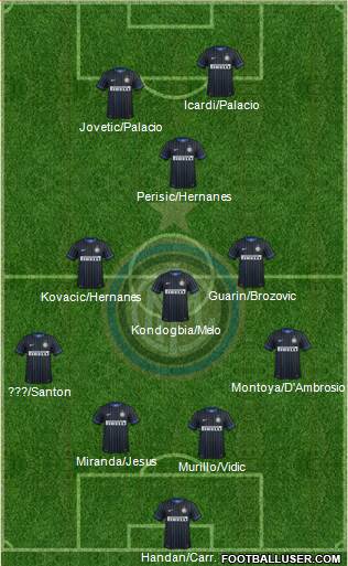 F.C. Internazionale Formation 2015