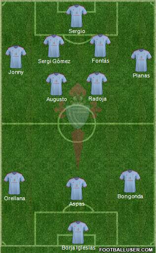 R.C. Celta S.A.D. Formation 2015