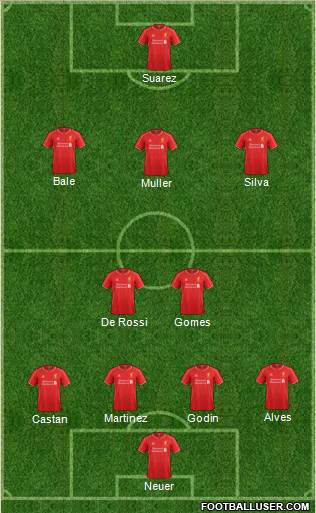 Liverpool Formation 2015