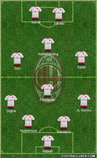 A.C. Milan Formation 2015