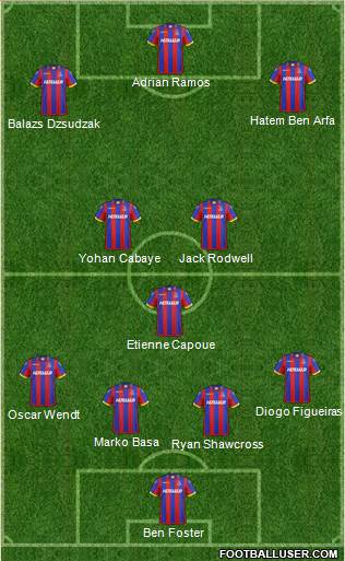 Crystal Palace Formation 2015