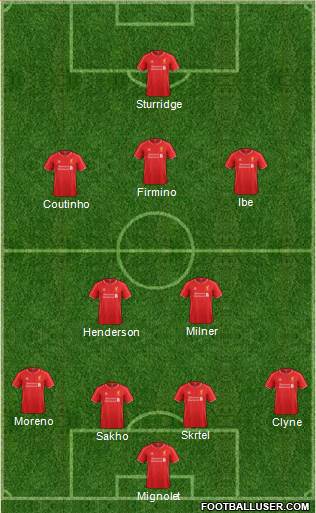 Liverpool Formation 2015