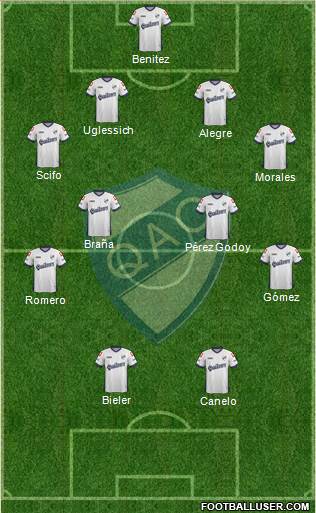 Quilmes Formation 2015