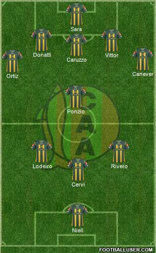 Aldosivi Formation 2015