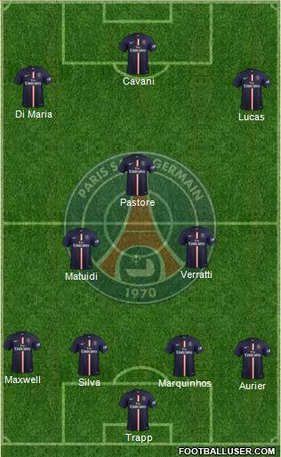 Paris Saint-Germain Formation 2015