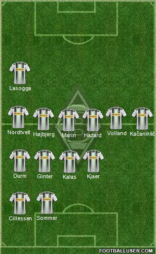 Borussia Mönchengladbach Formation 2015