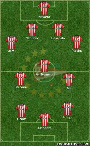 Estudiantes de La Plata Formation 2015