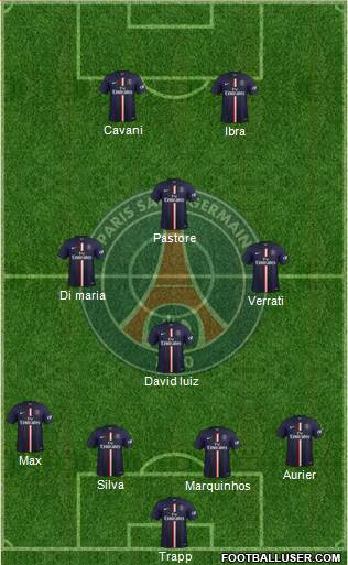 Paris Saint-Germain Formation 2015
