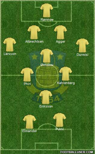 Brøndbyernes Idrætsforening Formation 2015