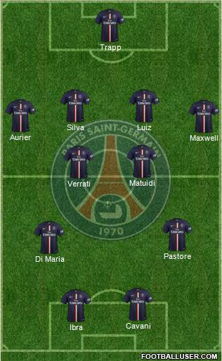 Paris Saint-Germain Formation 2015