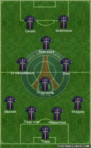 Paris Saint-Germain Formation 2015