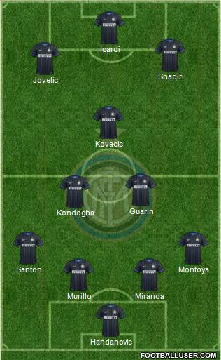F.C. Internazionale Formation 2015