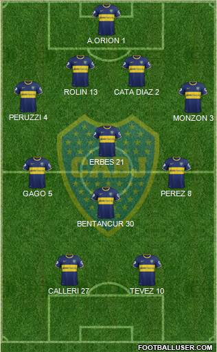 Boca Juniors Formation 2015