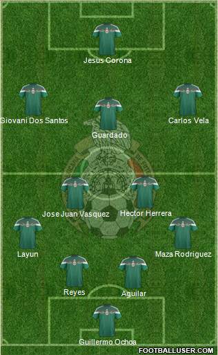 Mexico Formation 2015