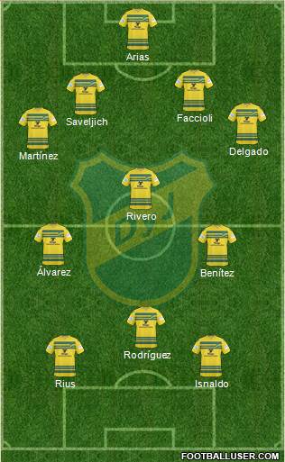 Defensa y Justicia Formation 2015