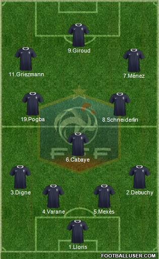 France Formation 2015