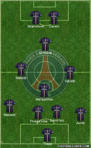 Paris Saint-Germain Formation 2015