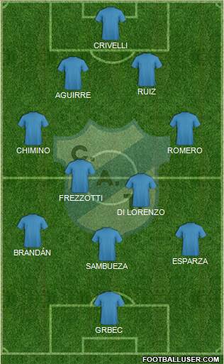 Temperley Formation 2015