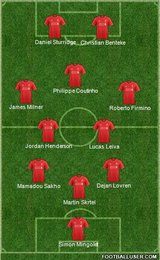 Liverpool Formation 2015