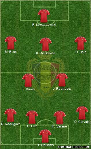 Belgium Formation 2015