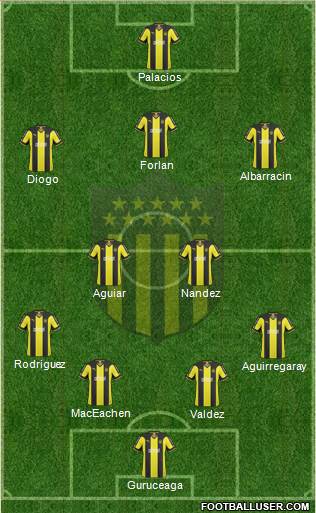 Club Atlético Peñarol Formation 2015