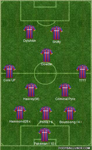Crystal Palace Formation 2015