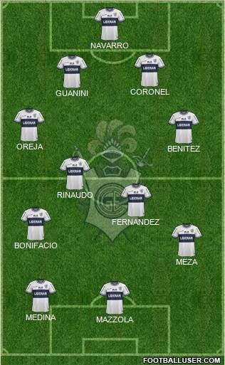 Gimnasia y Esgrima de La Plata Formation 2015