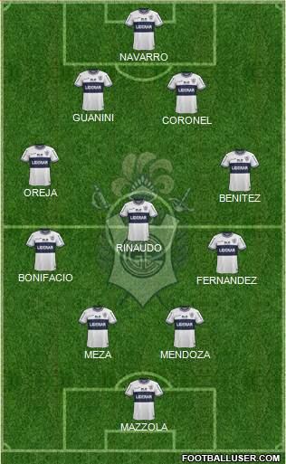 Gimnasia y Esgrima de La Plata Formation 2015