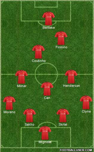Liverpool Formation 2015