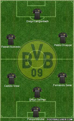 Borussia Dortmund Formation 2015
