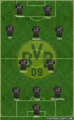 Borussia Dortmund Formation 2015