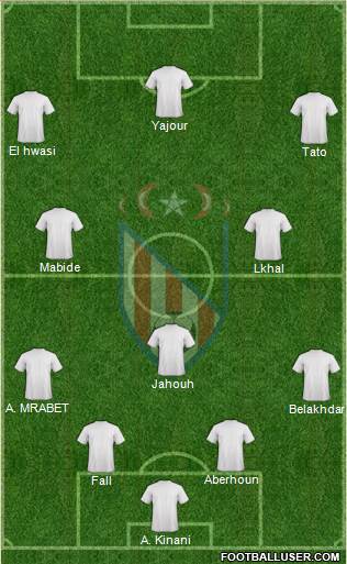 Moghreb Atlético de Tétouan Formation 2015