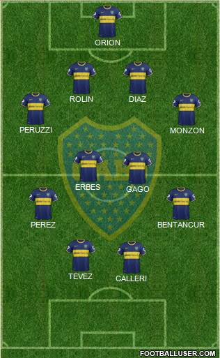 Boca Juniors Formation 2015