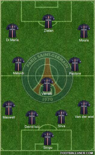 Paris Saint-Germain Formation 2015