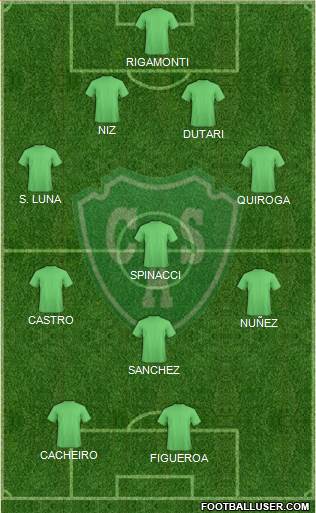 Sarmiento de Junín Formation 2015
