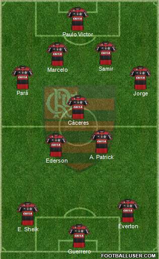 CR Flamengo Formation 2015