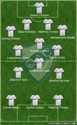 Quilmes Formation 2015