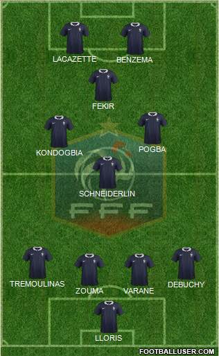 France Formation 2015