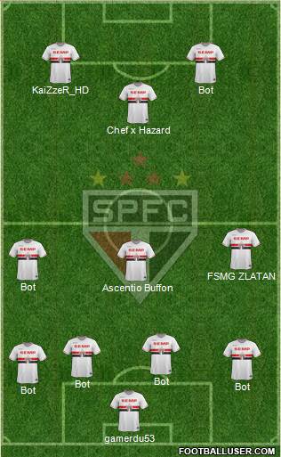 São Paulo FC Formation 2015