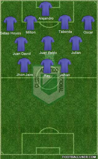 CDC Atlético Nacional Formation 2015