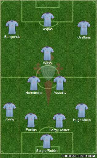 R.C. Celta S.A.D. Formation 2015