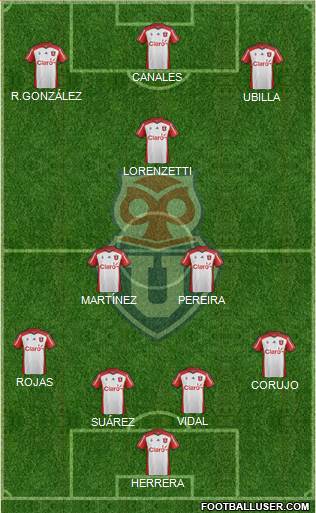 CF Universidad de Chile Formation 2015