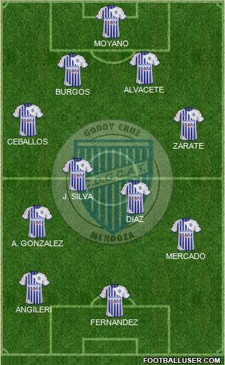 Godoy Cruz Antonio Tomba Formation 2015