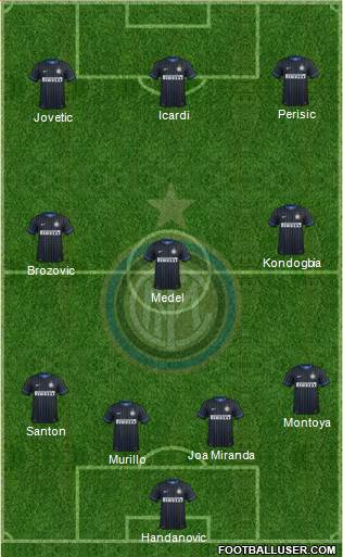 F.C. Internazionale Formation 2015